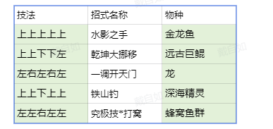 爽劇之王手游