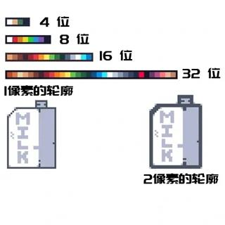 Pixel Studio专业版