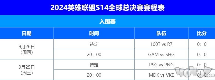 英雄聯(lián)盟s14全球總決賽賽程介紹 英雄聯(lián)盟s14全球總決賽賽程一覽