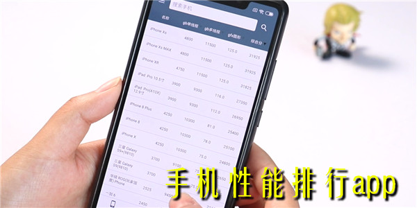 手机性能排行