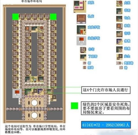 皇帝龍之崛起手機版