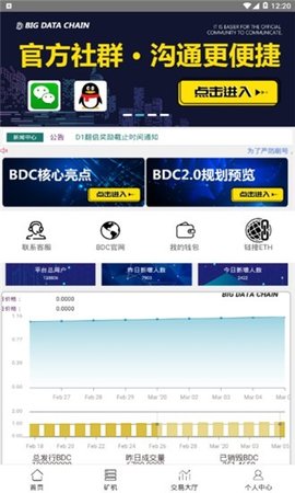 BD Chain交易所