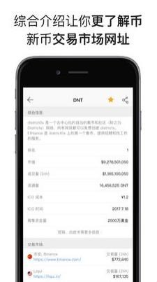 mytoken最新版