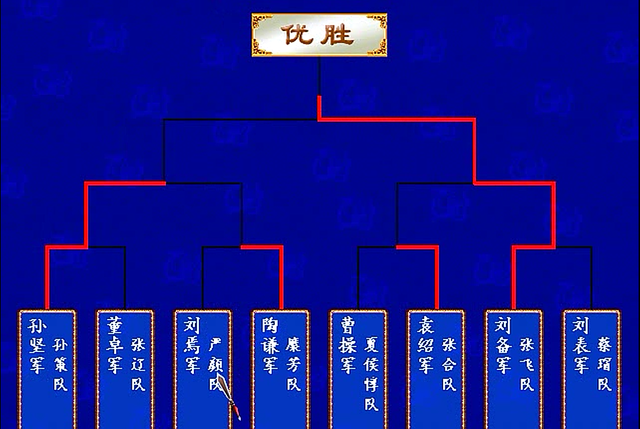 三國群英傳3手機(jī)版單機(jī)