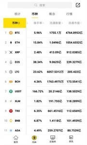 Sunbit币昇交易所安卓Binance Casino - 权威USDT加密赌场，安全稳定，极速存取