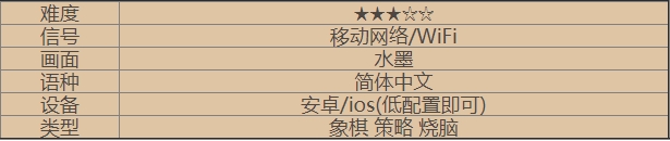 暗棋江湖