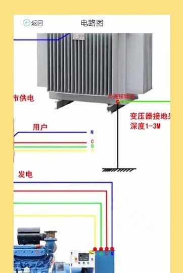 电工图文宝典截图