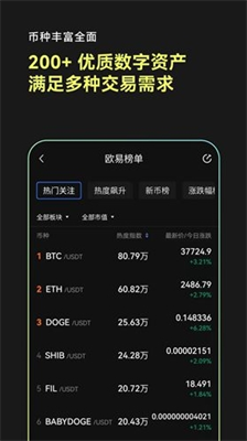 woo交易所