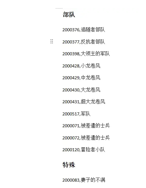 苏丹的游戏攻略大全 苏丹的游戏结局、代码全攻略汇总