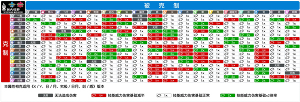 剑灵大陆