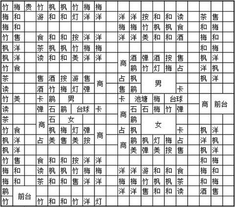 开罗水上乐园