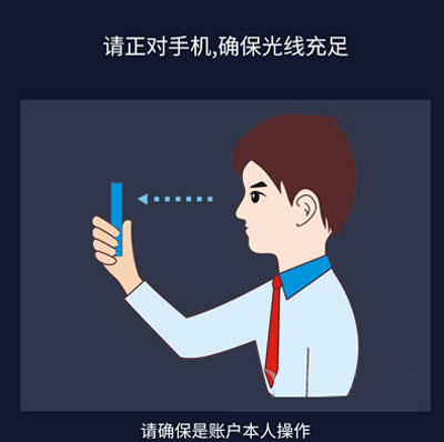 行银易贷