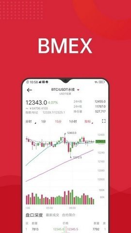 bmex交易所正版