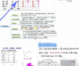 自由笔记