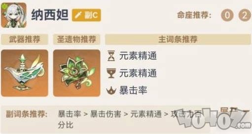 原神草神二命還值得抽嗎 2024年還要抽草神的2命嗎