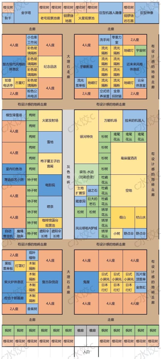 哆啦a梦的铜锣烧店物语折安卓