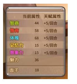 中国式家长模拟器