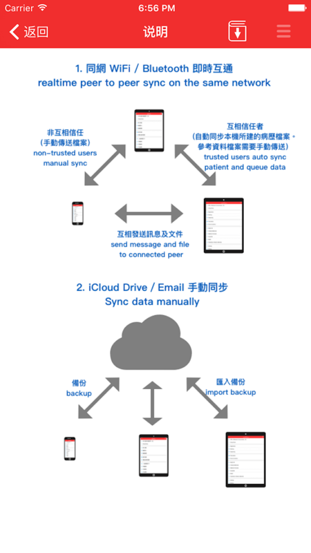 中医诊所系统