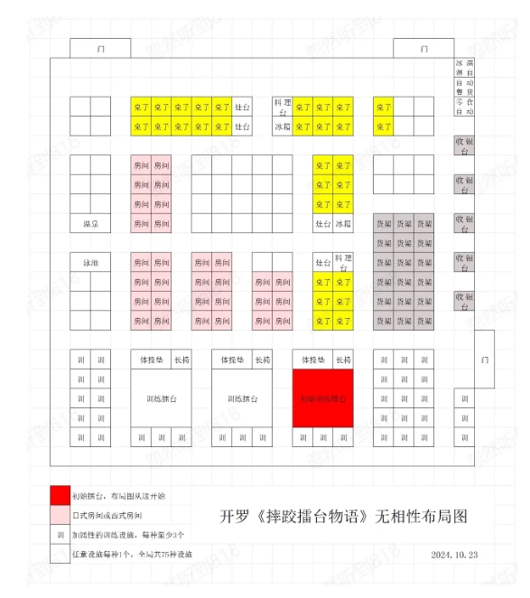 摔跤擂台物语内置debug