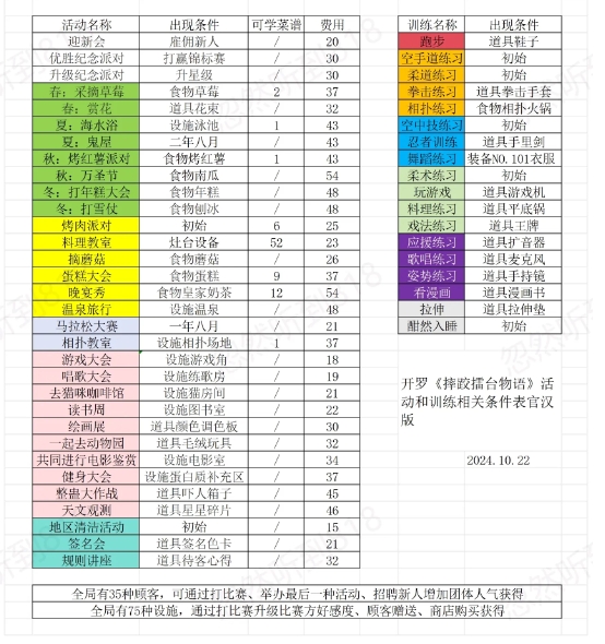 摔跤擂台物语内置debug