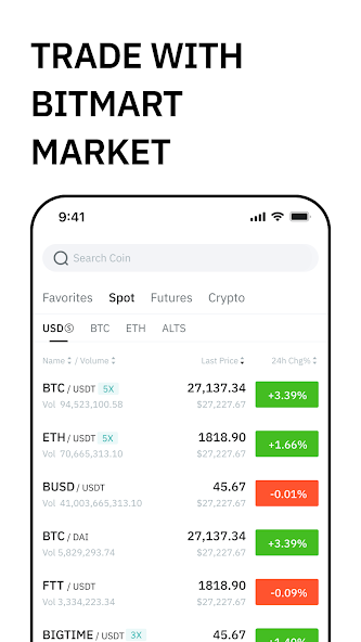 Bitmart挖矿