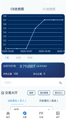 USDT手机版