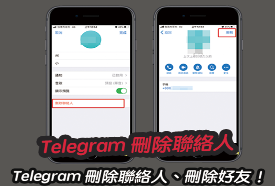 电报telegram官网