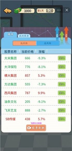 疯狂逆袭内置GM菜单截图