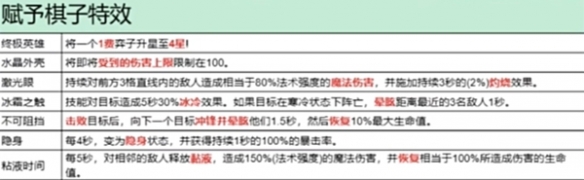 金鏟鏟之戰(zhàn)s13德萊文怎么快速升四星 升四星方法一覽