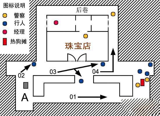 收获日2