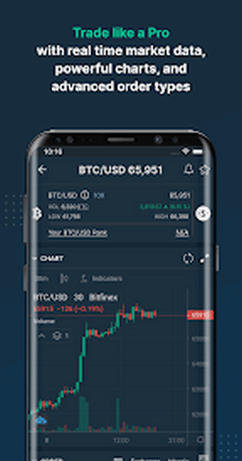 Bitfine正版