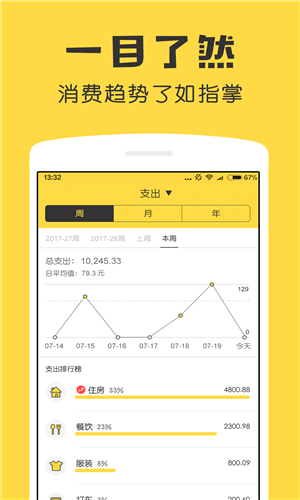 鲨鱼记账app截图