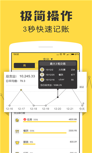 鲨鱼记账app截图