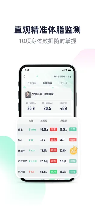 瘦吧app截圖