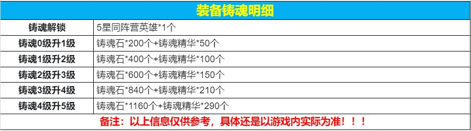 亂彈三國志