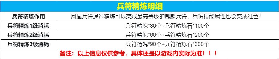 亂彈三國志