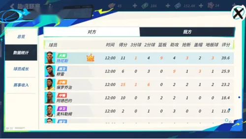 全明星街球派对