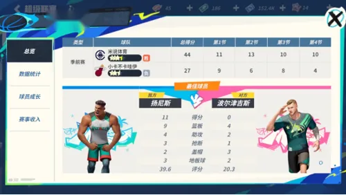 全明星街球派对
