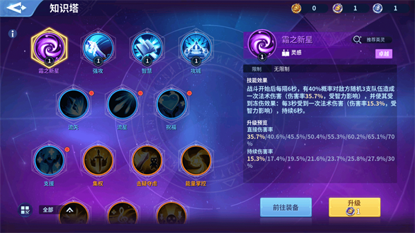 戰(zhàn)火與永恒