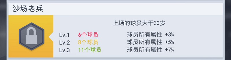 梦幻冠军足球
